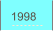 1998