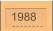 1988