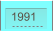 1991