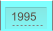1995