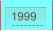 1999